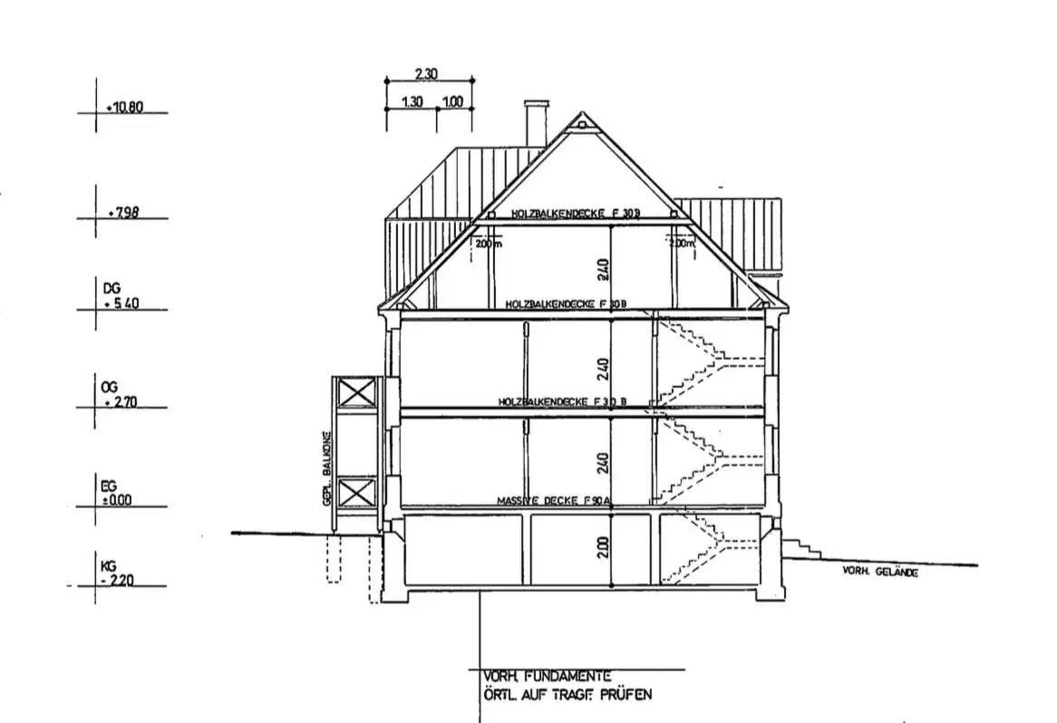Beleggingsobject 6 (casco) appartementen in Beerwalde - Duitsland